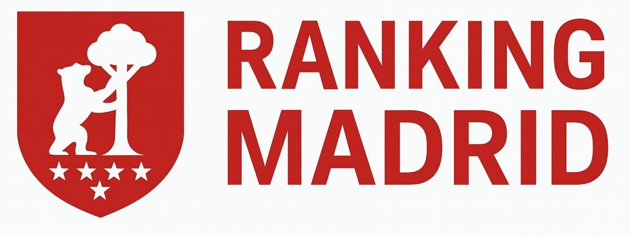 Ranking.Madrid | El listado de las mejores empresas