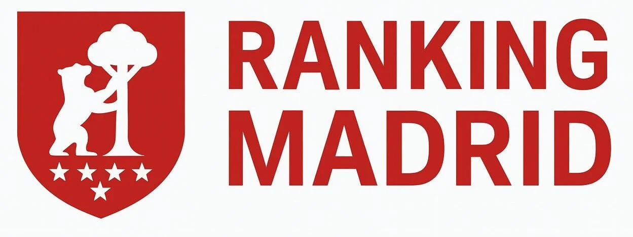 Ranking Madrid